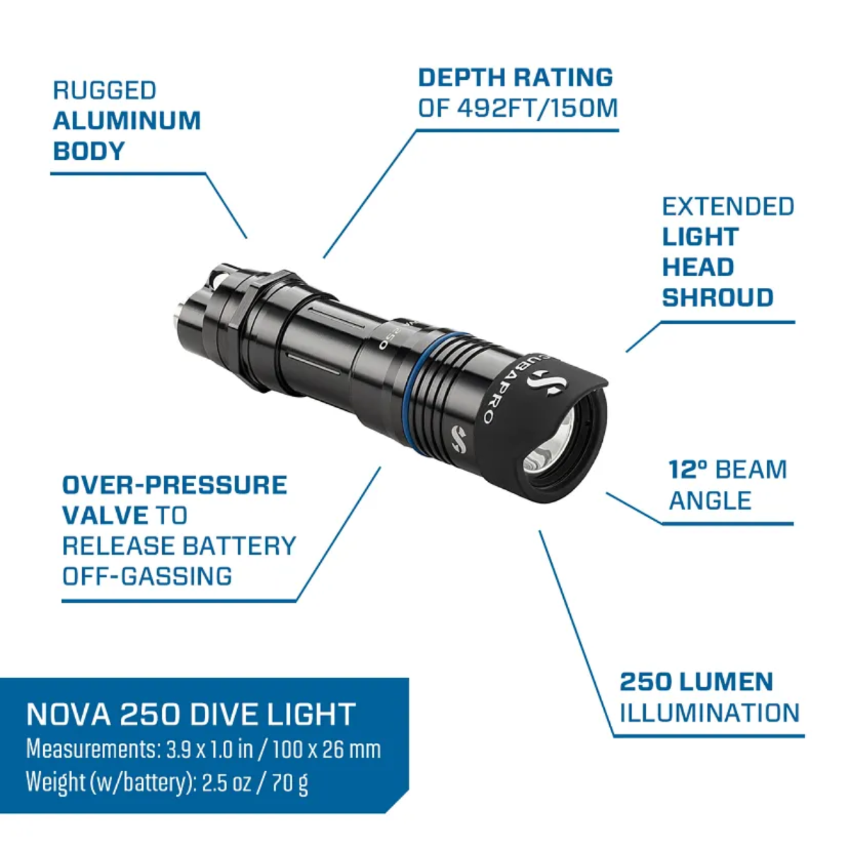 Lanterna Nova 250