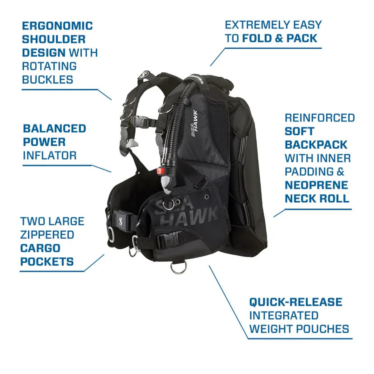 Vesta BCD Seahawk 2