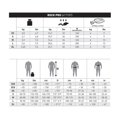 Vesta BCD Rock Pro