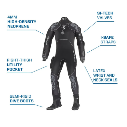 Costum uscat Exodry 4.0