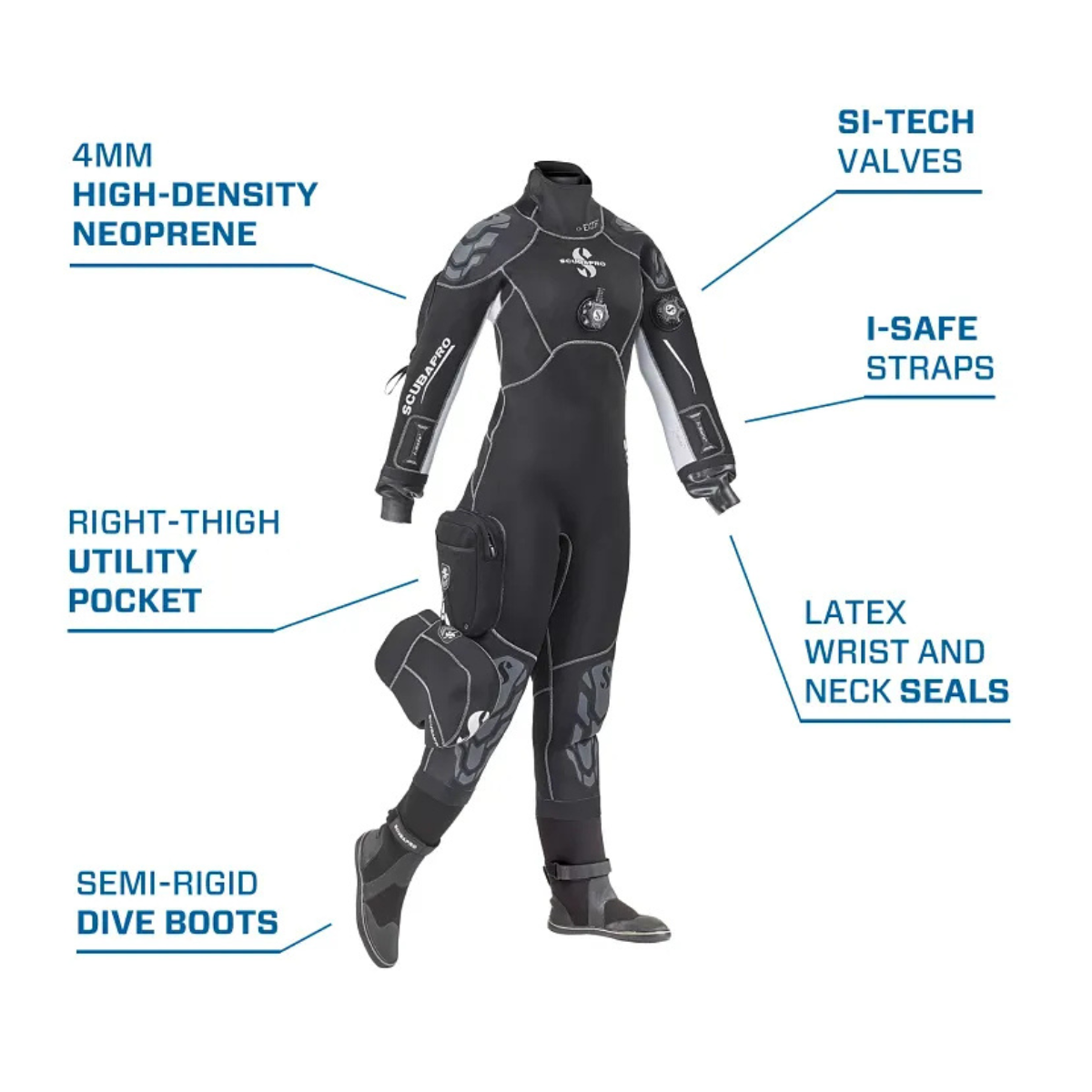 Costum uscat Exodry 4.0