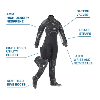 Costum uscat Exodry 4.0