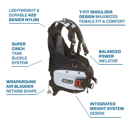 Vesta BCD Bella