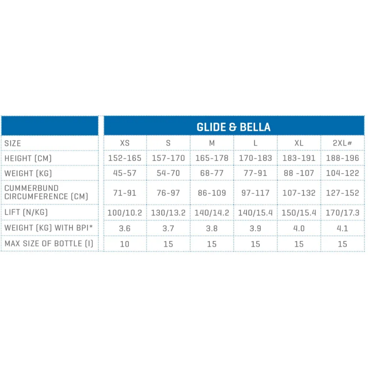 Vesta BCD Glide
