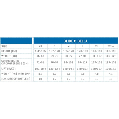 Vesta BCD Glide
