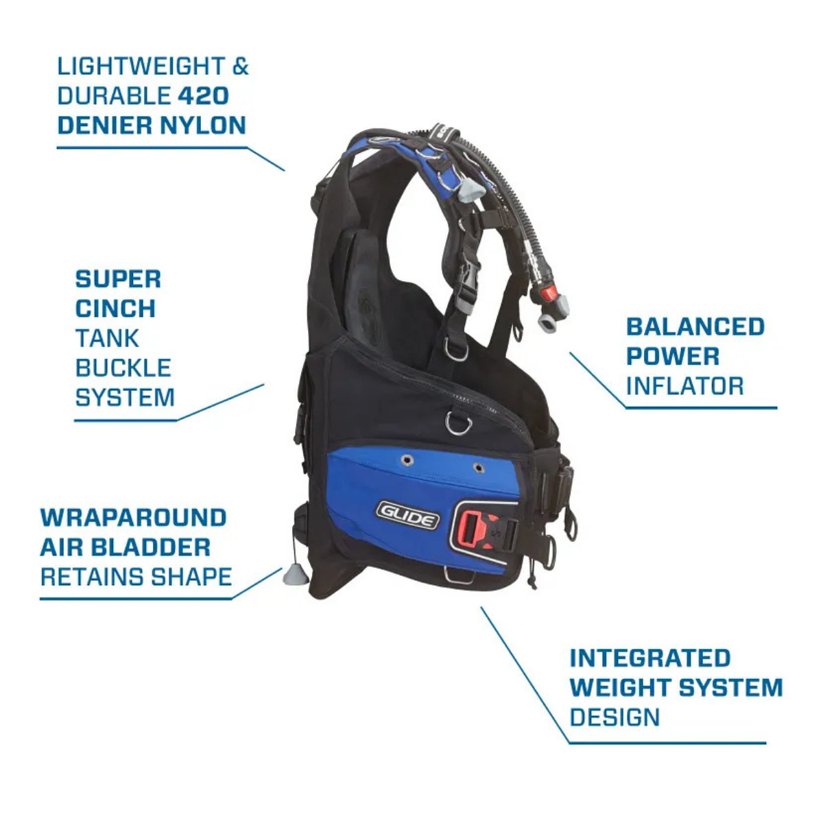 Vesta BCD Glide