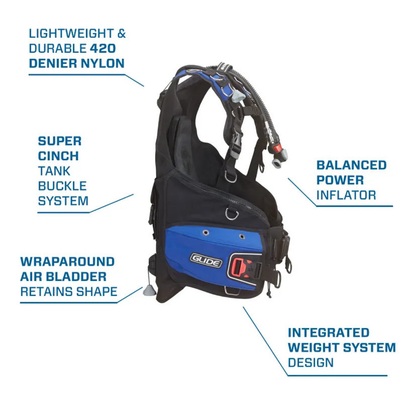 Vesta BCD Glide