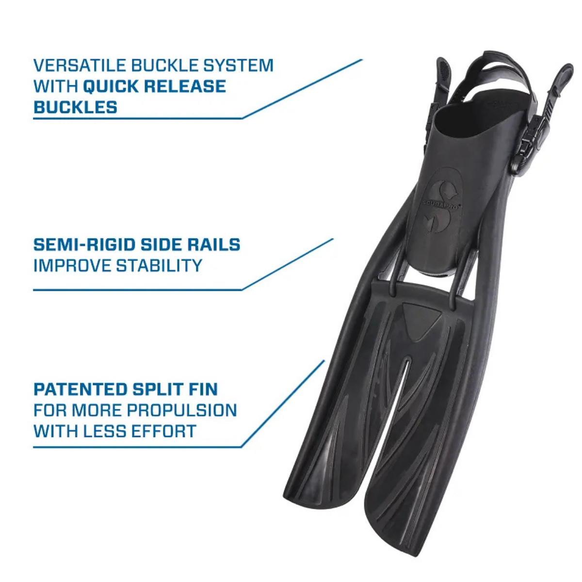 Labe scufundari Twin Jet II