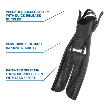 Labe scufundari Twin Jet II