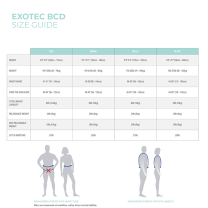 Vesta BCD EXOTEC