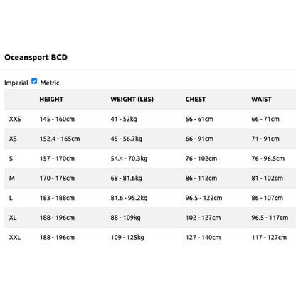 Vesta BCD OceanSport