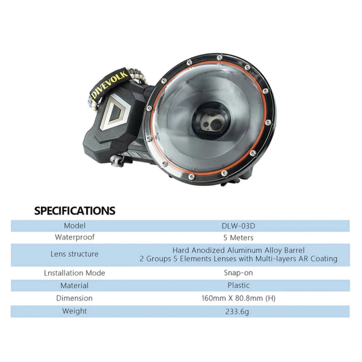 Dome-Linse für Seatouch 4 Max Gehäuse