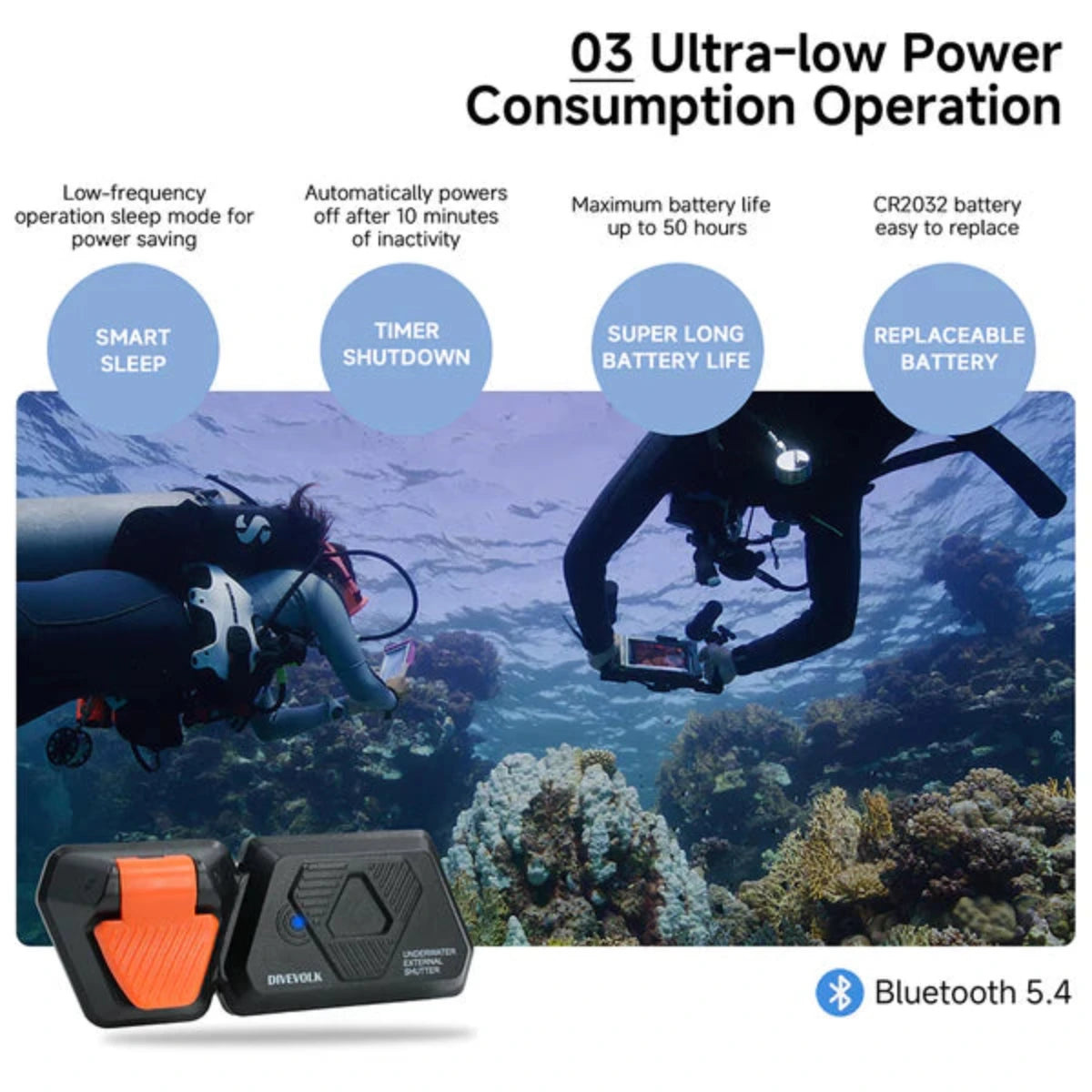 Unterwasserauslöser für SeaTouch 4 Max