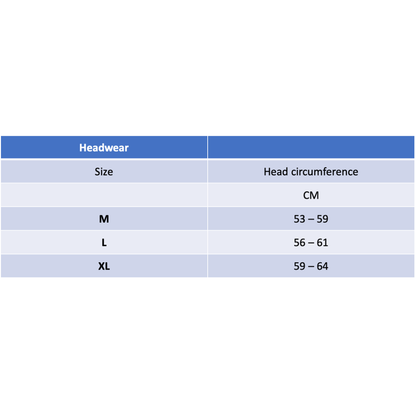 Thermocline-Sturmhaube