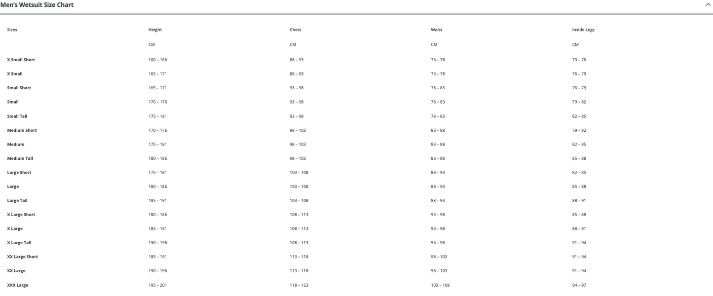 Thermocline Einteiler