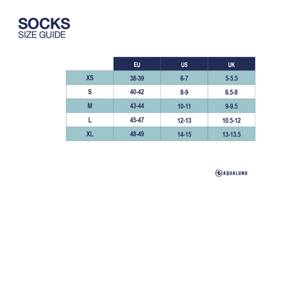 Sosete Neopren Scurte Ergo Grip 3mm