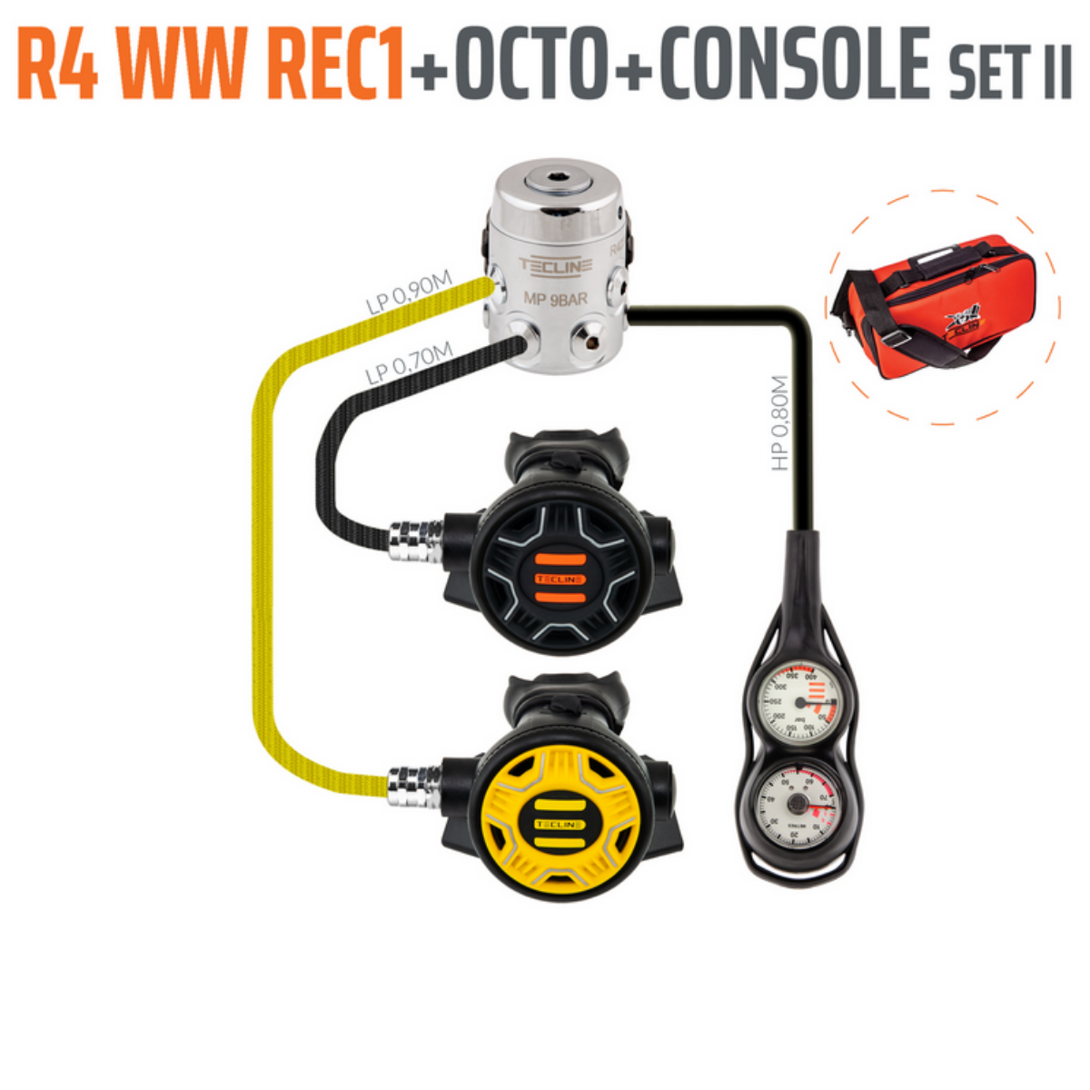 Regulator R4 WW REC1 - EN250A > 10°C