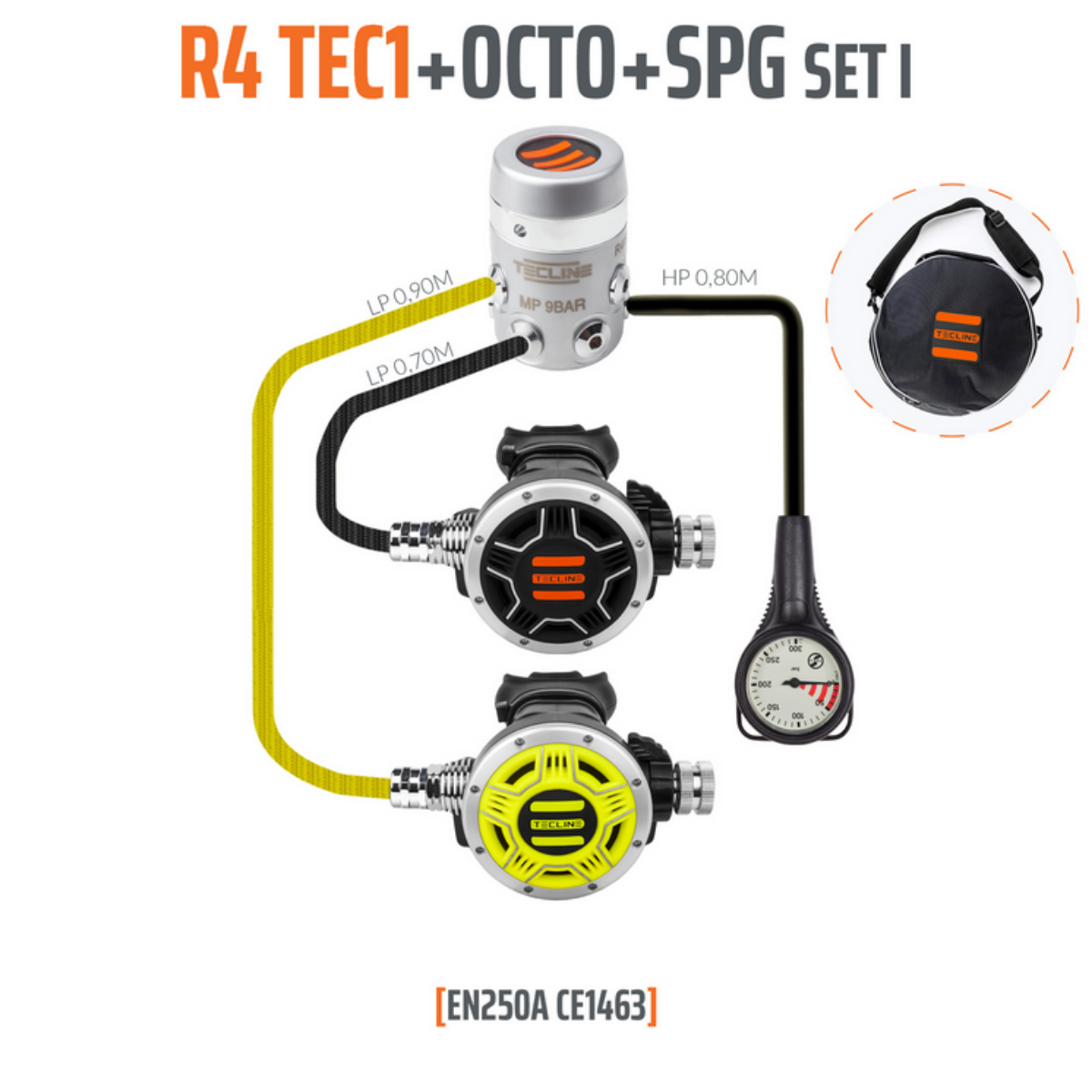 Regulator R4 TEC1 - EN250A