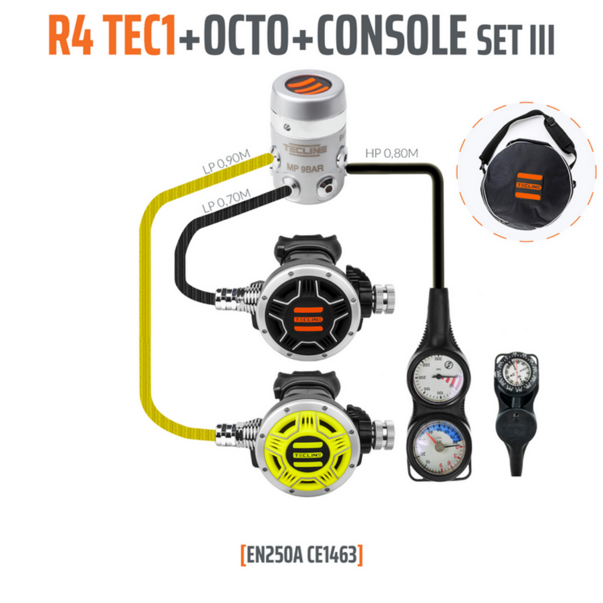 Regulator R4 TEC1 - EN250A