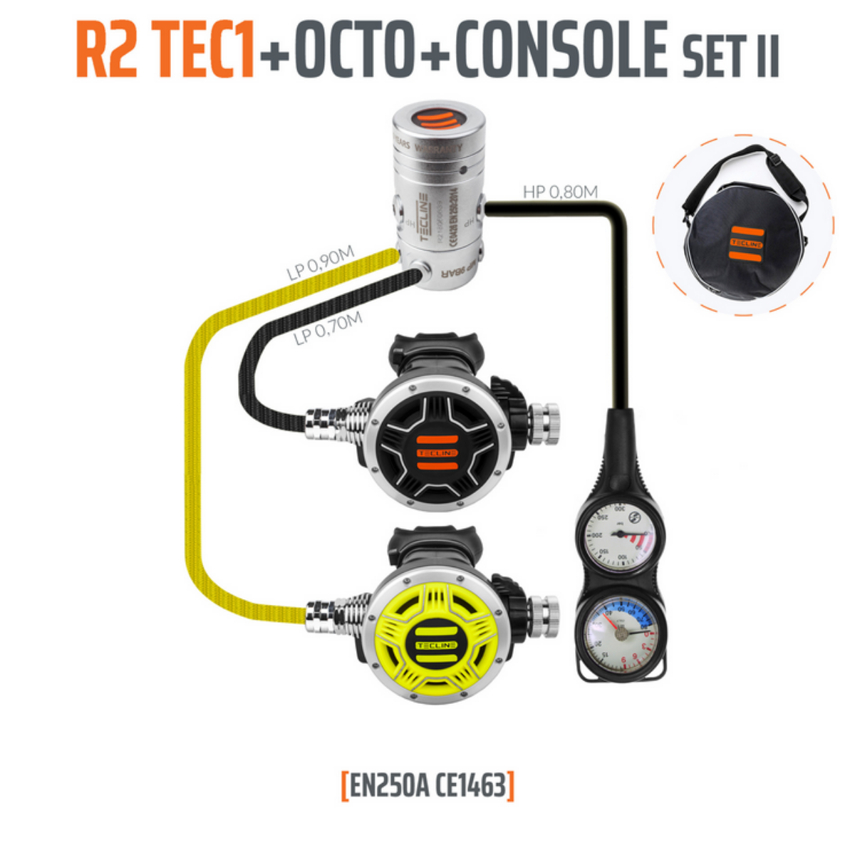 Regulator R2 TEC1 - EN250A 