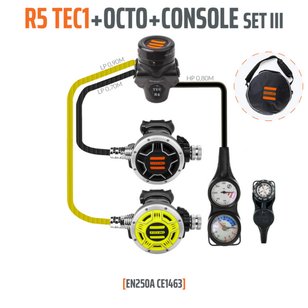 Regulator R5 TEC1 - EN250A