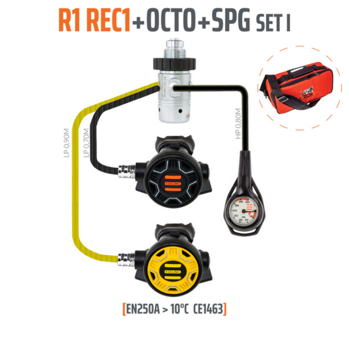Regulator R1 REC1 - EN250 > 10°C 