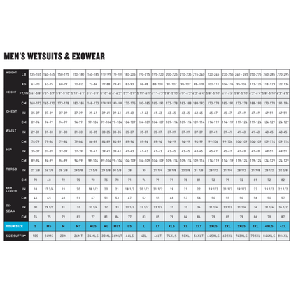 Costum Neopren Velocity Ultra 2.0 - Man