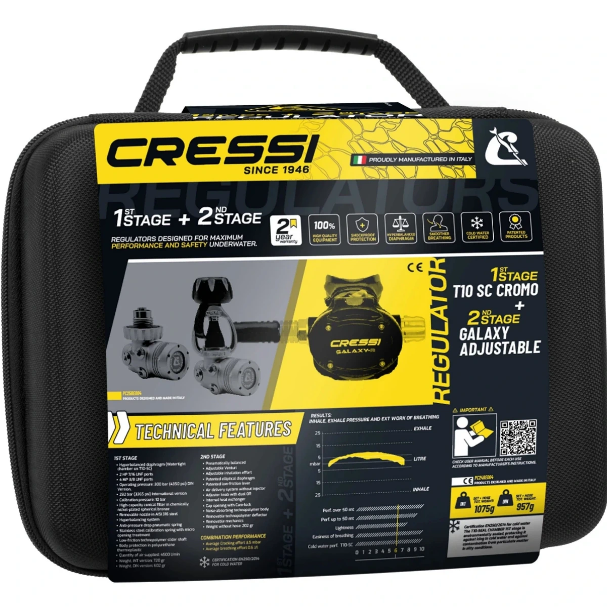 Octopus Mg Balanced Regulator 