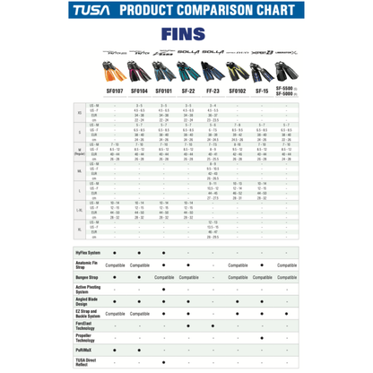 SOLLA FF Pfoten mit vollem Fuß