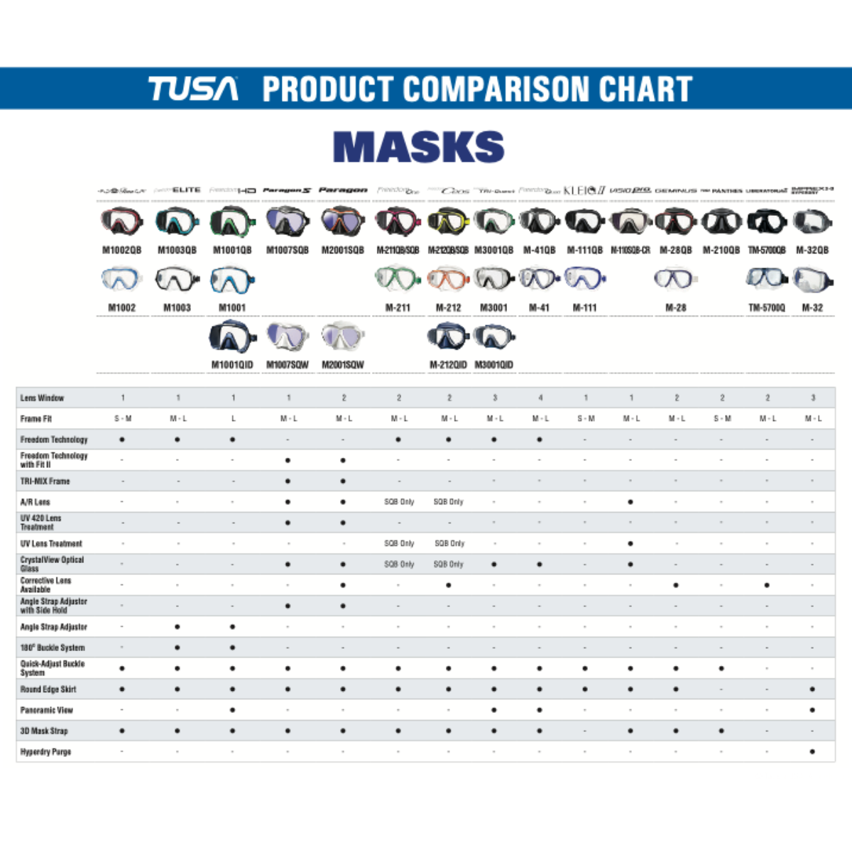 TINA FD Tauchermaske