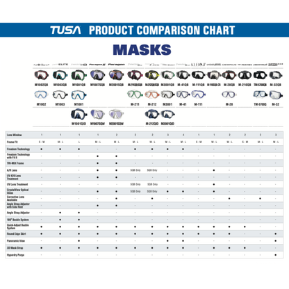 TINA FD Tauchermaske