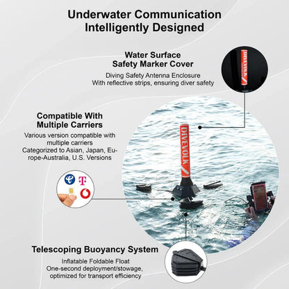 SeaLink-Sender für Live-Stream unter Wasser