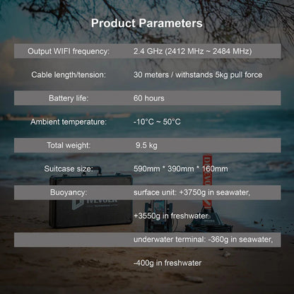 SeaLink-Sender für Live-Stream unter Wasser