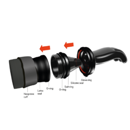 Die letzte Wendung für FlexLock 