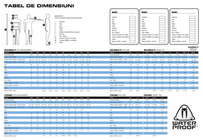 D3 Ergo Trockentauchanzug