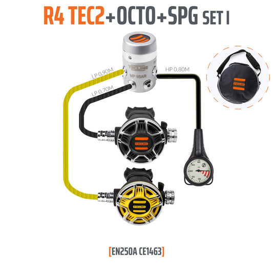 Regulator R2 TEC2 - EN250