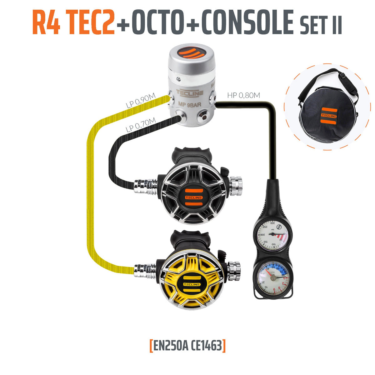 Regulator R4 TEC2 - EN250