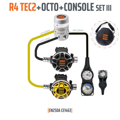 R2 TEC2 regulator - EN250 