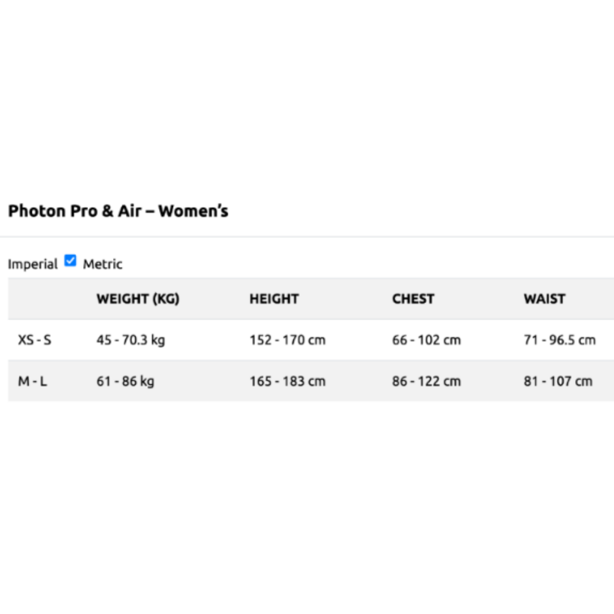 Vesta BCD Photon Air