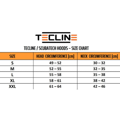 7 mm Neopren-Sturmhaube