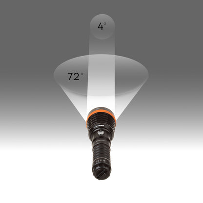 Lanterna LED Zoom, 1500 lm