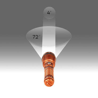 Lanterna LED Zoom, 1500 lm