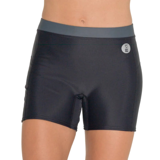 Thermocline shorts
